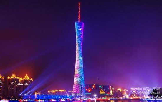 中国gdp增速_中国人均gdp最高省份