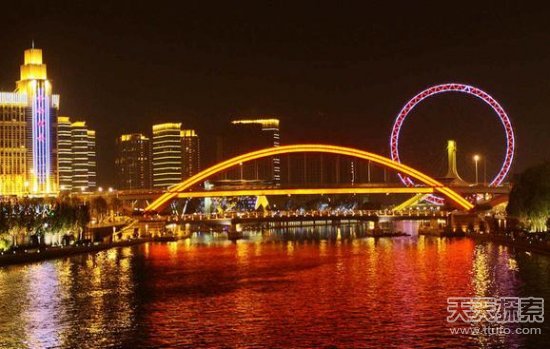 中国gdp增速_中国人均gdp最高省份