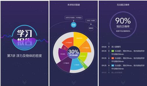 “小班直播+个性化辅导”模式来袭 原来在线辅导已经如此先进