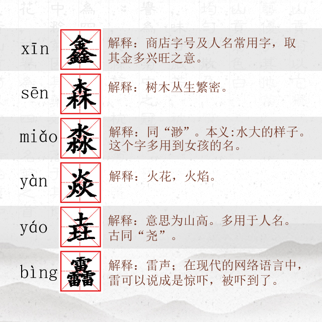 中国汉字:三字叠字大全,你能认识几个?