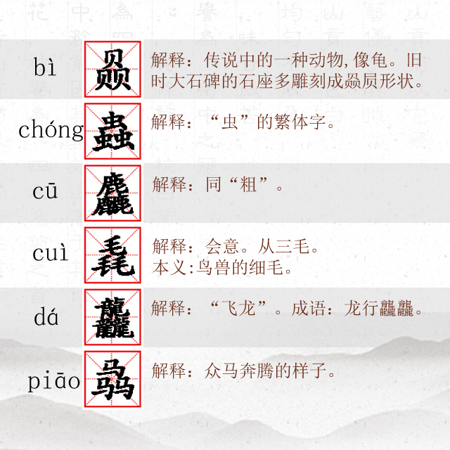 中国汉字:三字叠字大全,你能认识几个?(5)