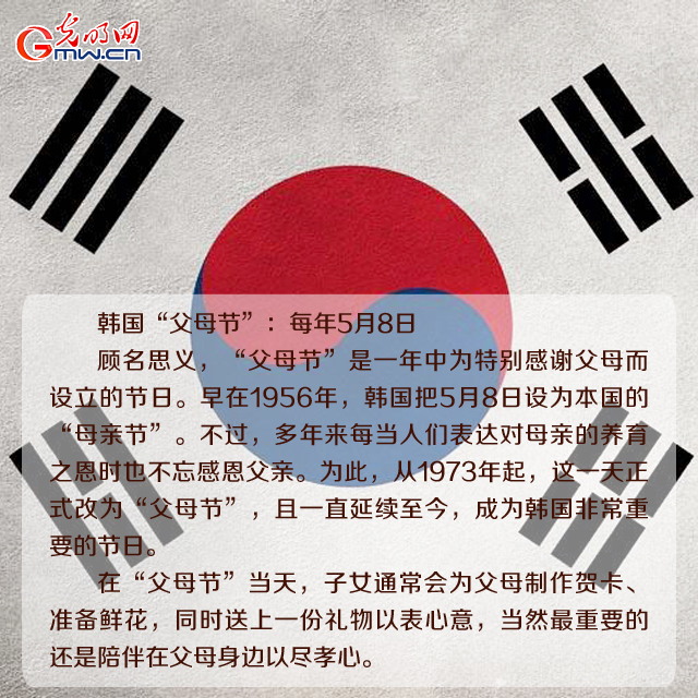 重阳话敬老：你知道世界上有哪些国家设有老人节吗？