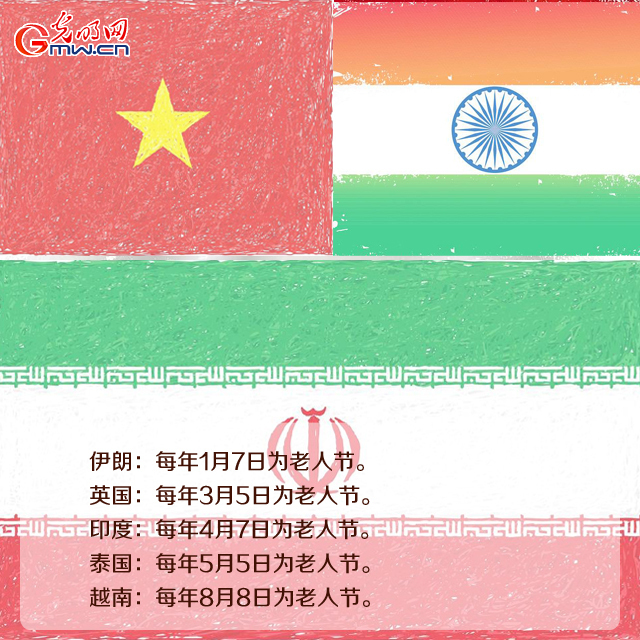 重阳话敬老：你知道世界上有哪些国家设有老人节吗？