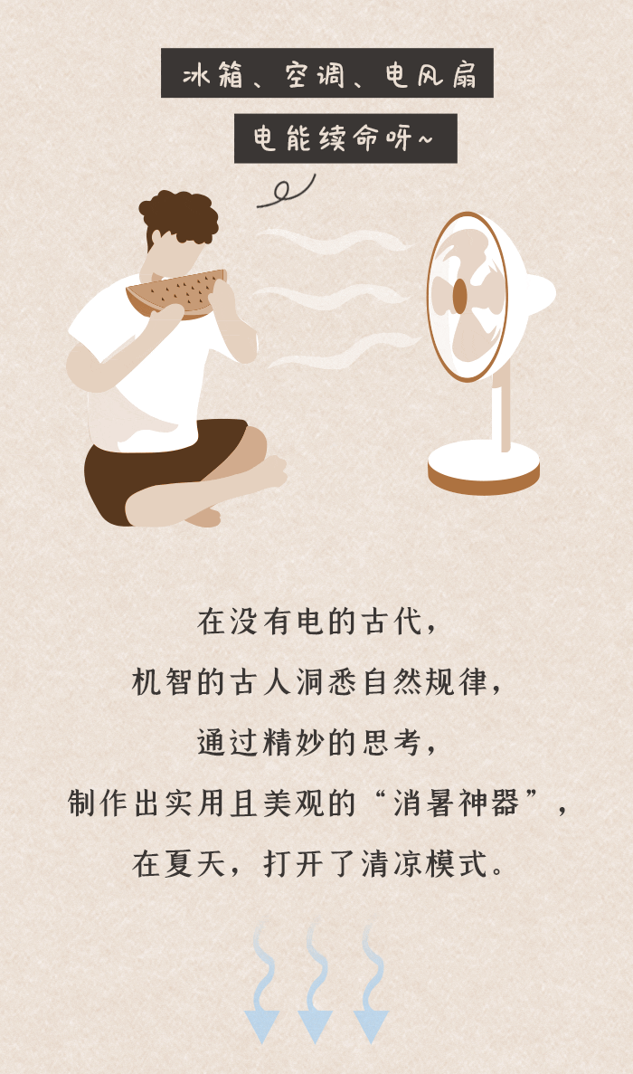 立夏奇妙游·古人度夏有“凉方”③丨“消暑神器”凝聚智慧，精神养生“无中生有”
