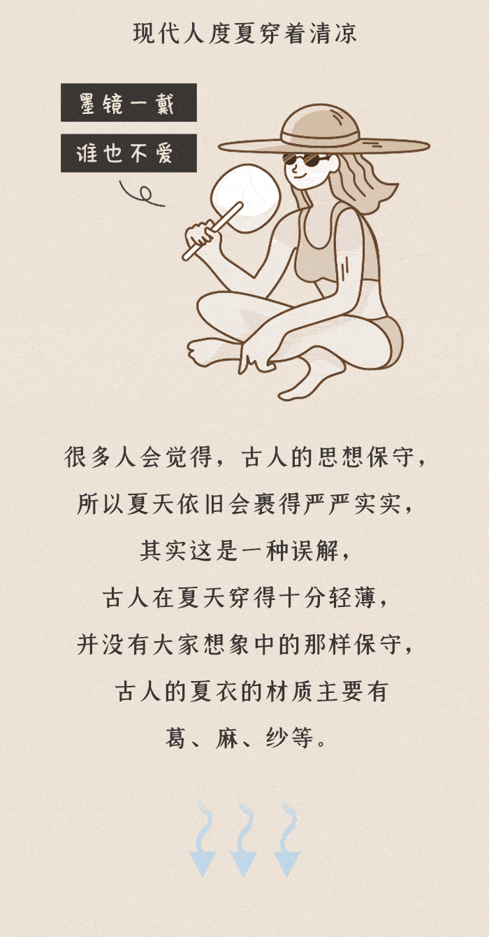 立夏奇妙游·古人度夏有“凉方”②丨夏衣清凉且环保，冷饮花样也不少