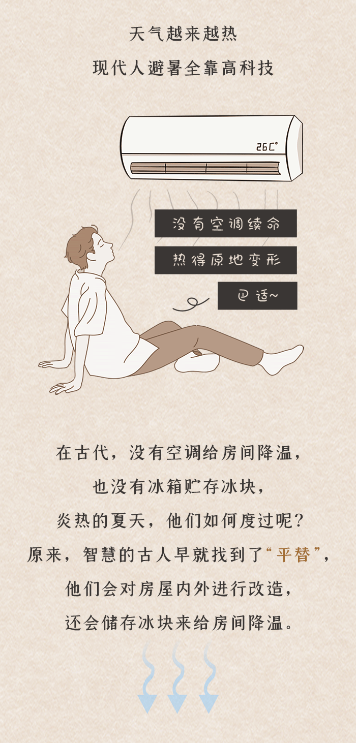 立夏奇妙游·古人度夏有“凉方”①丨平替“空调房”， 冰块透心凉