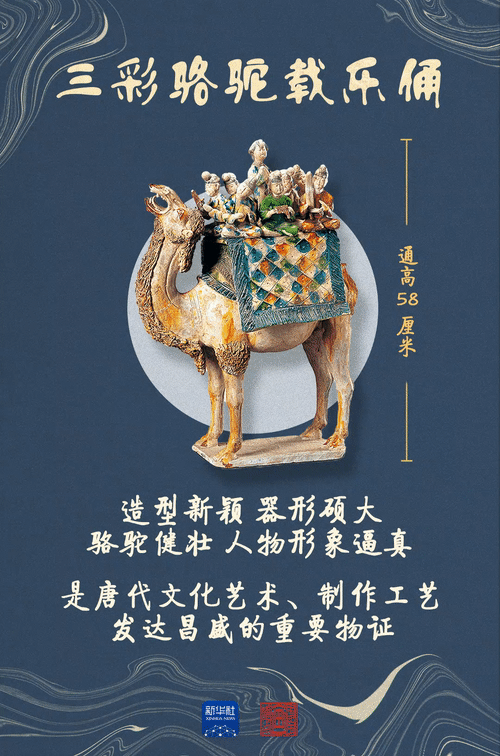 国宝画重点丨这些宝贝，穿越千年与你相见