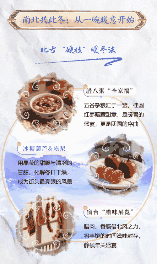 【节气里的大美中国·AI在小寒】南北方的“藏暖”方式又悄悄较上劲了