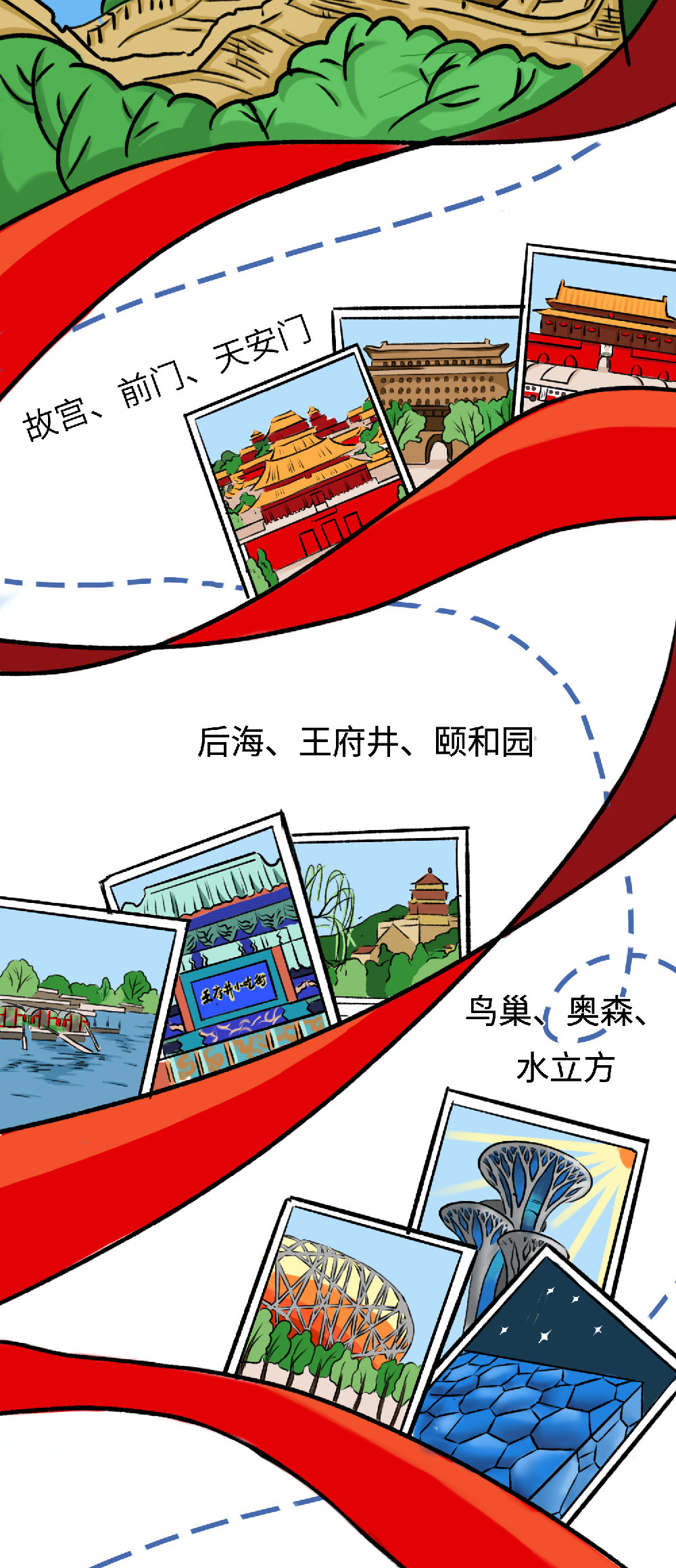 动漫长图 | 《北京人文地图》检测到版本更新，正在为您升级最新版本