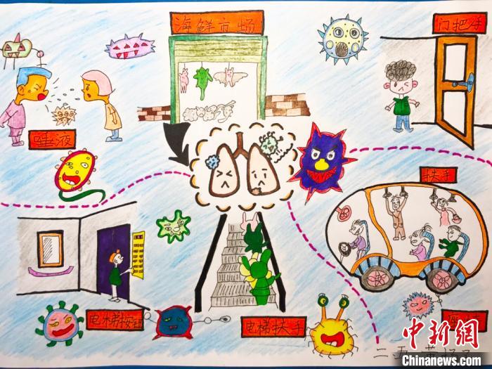 特殊的寒假作业 重庆小学生绘画记录抗疫百态