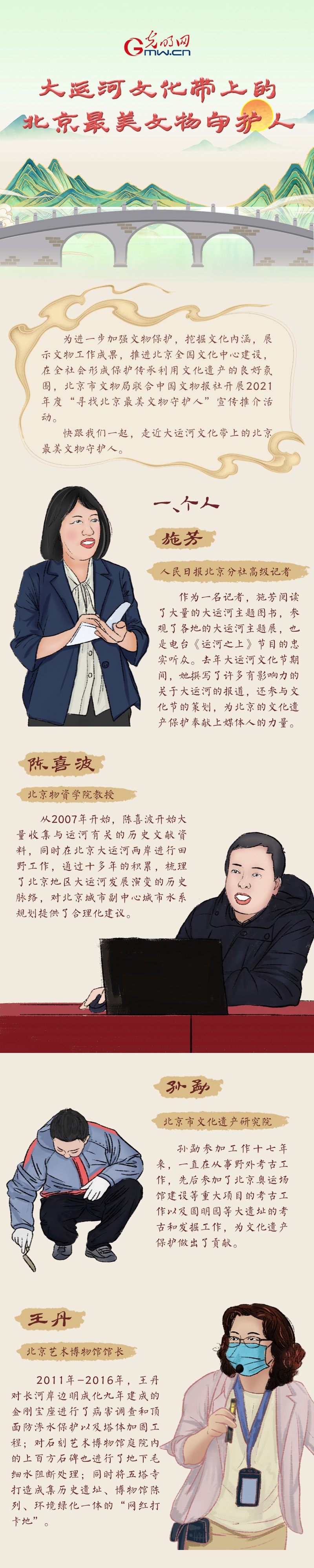 【手绘长图】大运河文化带上的北京最美文物守护人