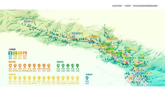北京市京西“一线四矿”文旅康养休闲区规划方案评选结果公布