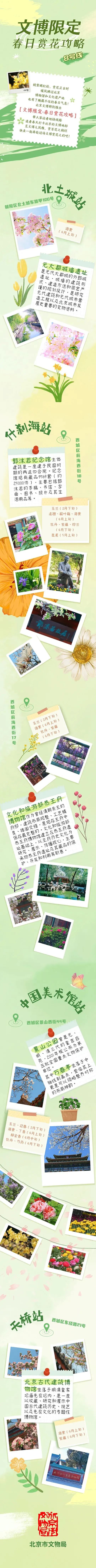 【春日赏花攻略】北京地铁8号线