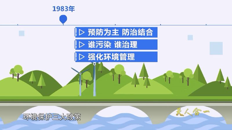 说文解词|从“天人合一”里探中华民族与自然的关系