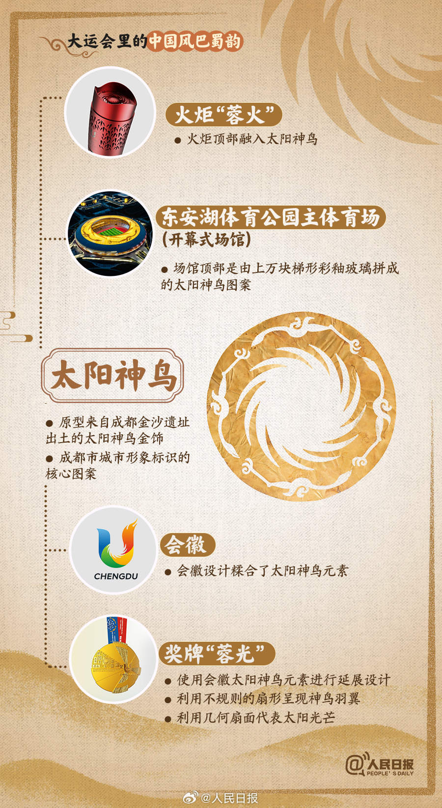 大运会里的中国风巴蜀韵，真的很搭！