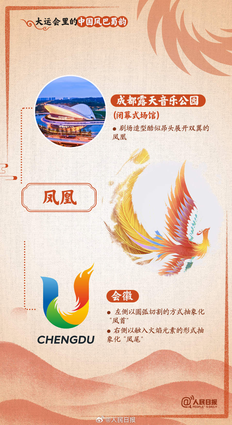 大运会里的中国风巴蜀韵，真的很搭！