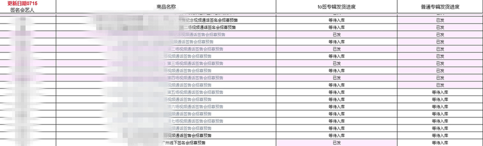 超长长长预售！一年前买的专辑为何现在还不发货？