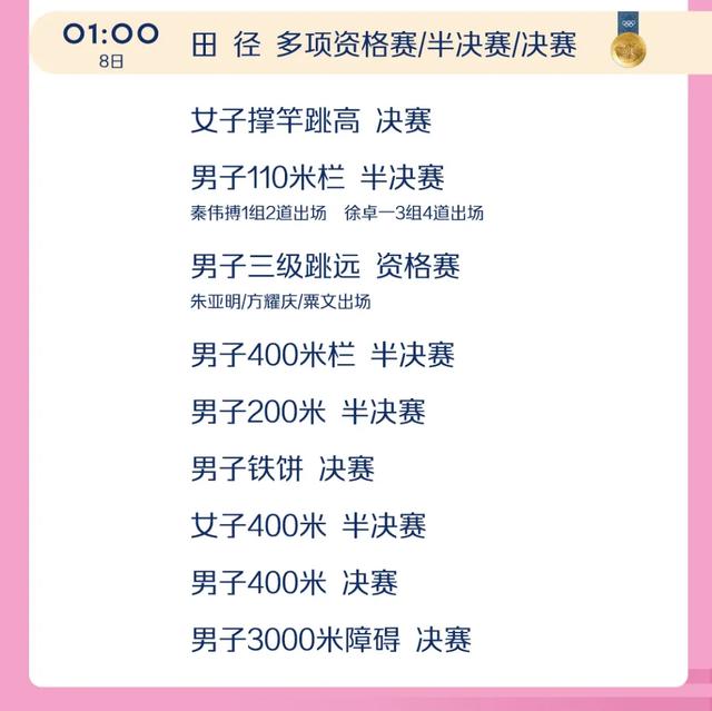 今日奥运看点来了！〔2024.08.07〕