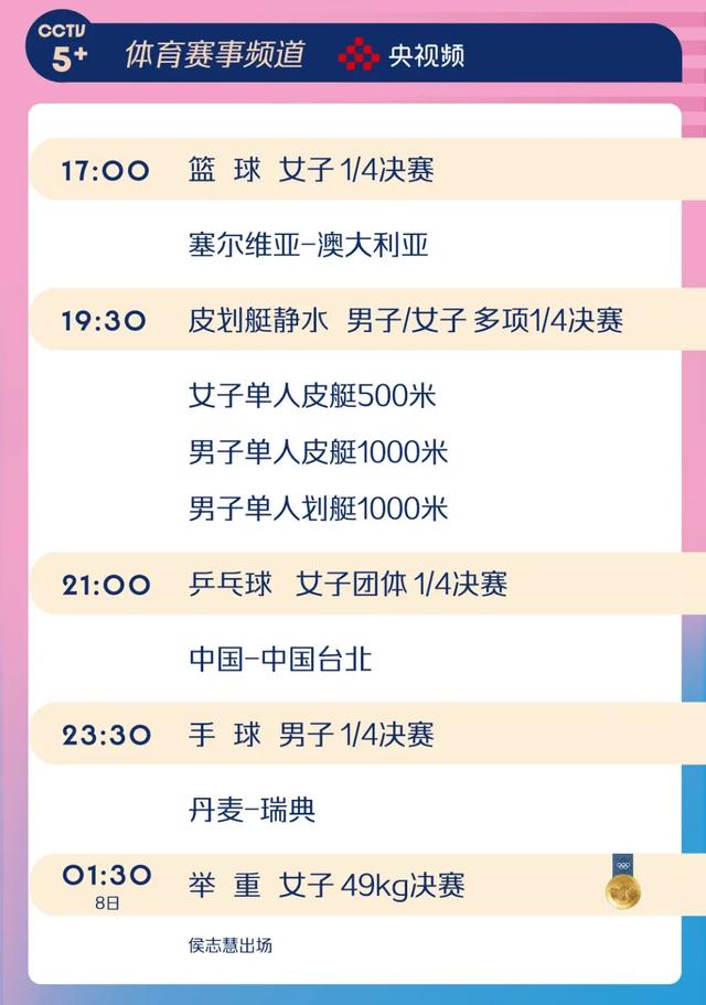 今日奥运看点来了！〔2024.08.07〕