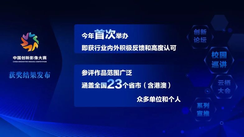 首届“中国创新影像大赛”获奖结果发布，获奖作品题材丰富样态多元