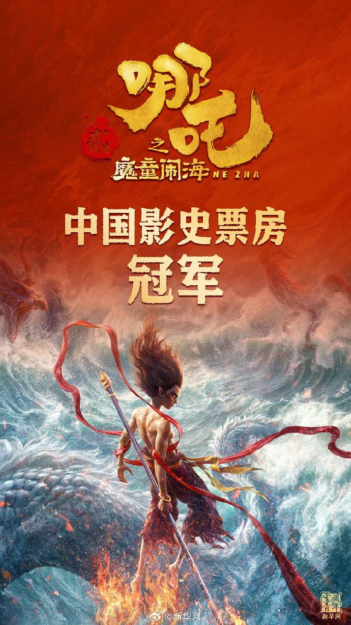 《哪吒2》登上中国电影票房总榜榜首