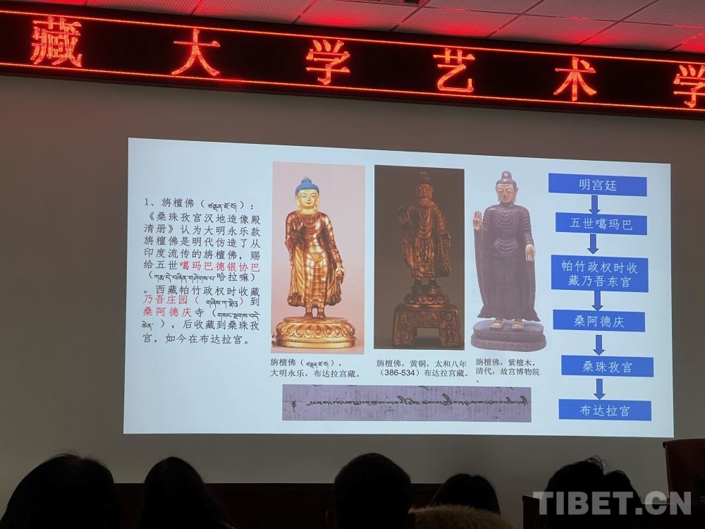 布达拉宫馆藏大明永宣款造像背后的民族交往交流交融