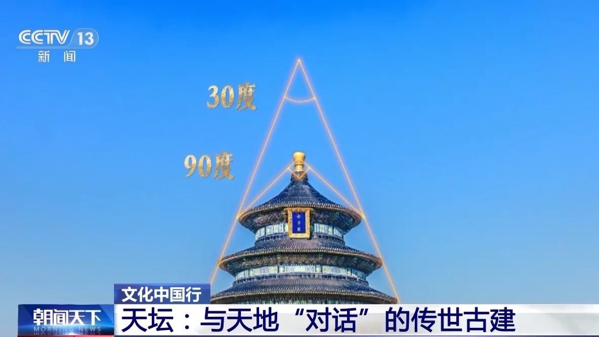 文化中国行丨从 “天圆地方” 到最速曲线 古人把哲学与科学“搬进”天坛