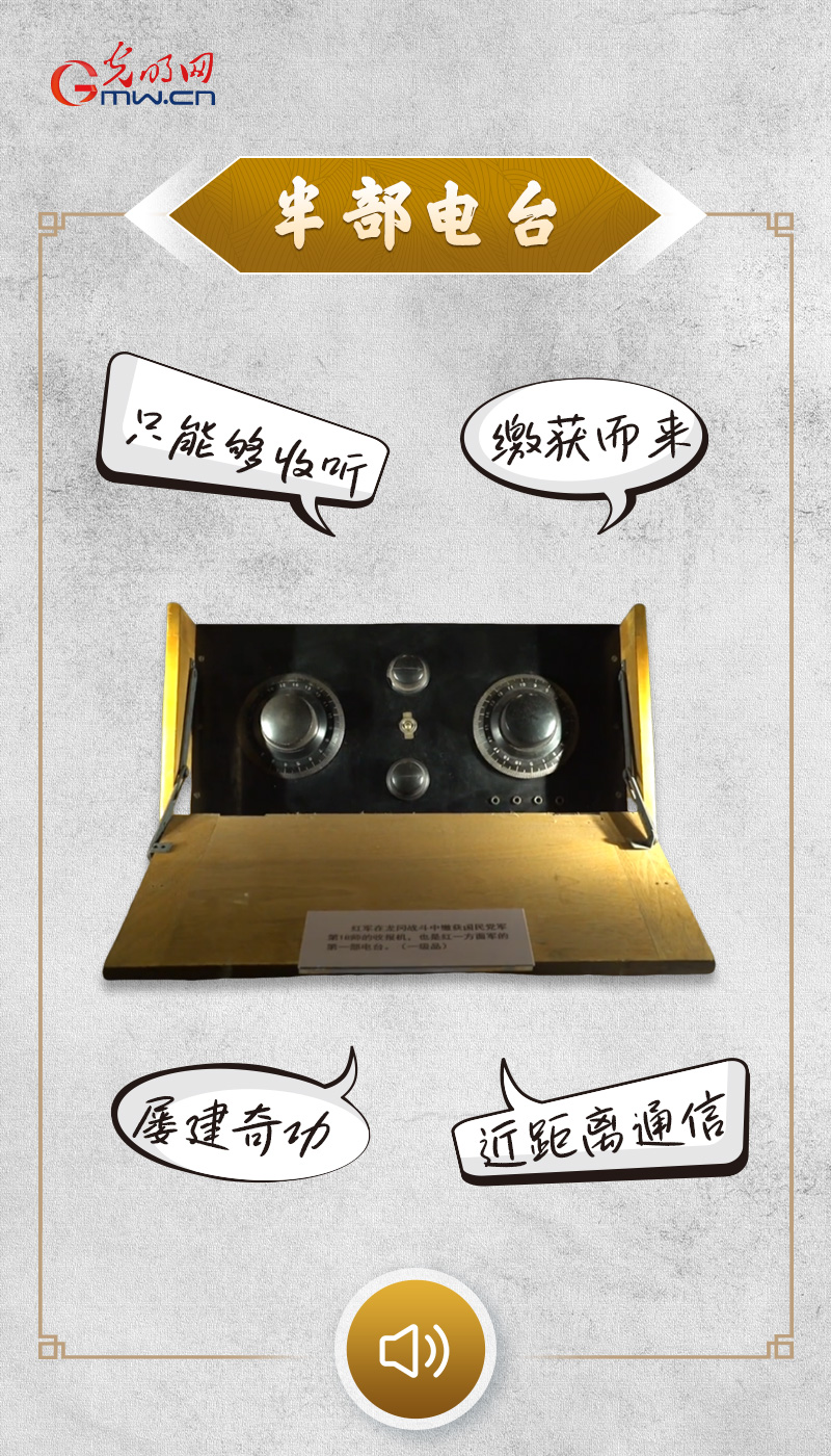 “文物会说话”有声海报｜从红色电波到连接世界，听这些文物讲述电信往事