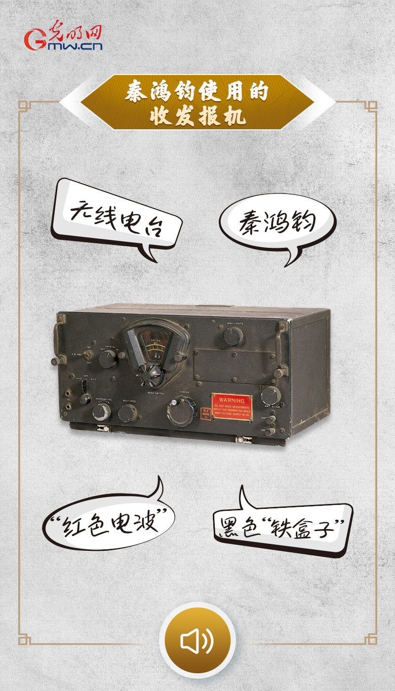 “文物会说话”有声海报｜从红色电波到连接世界，听这些文物讲述电信往事