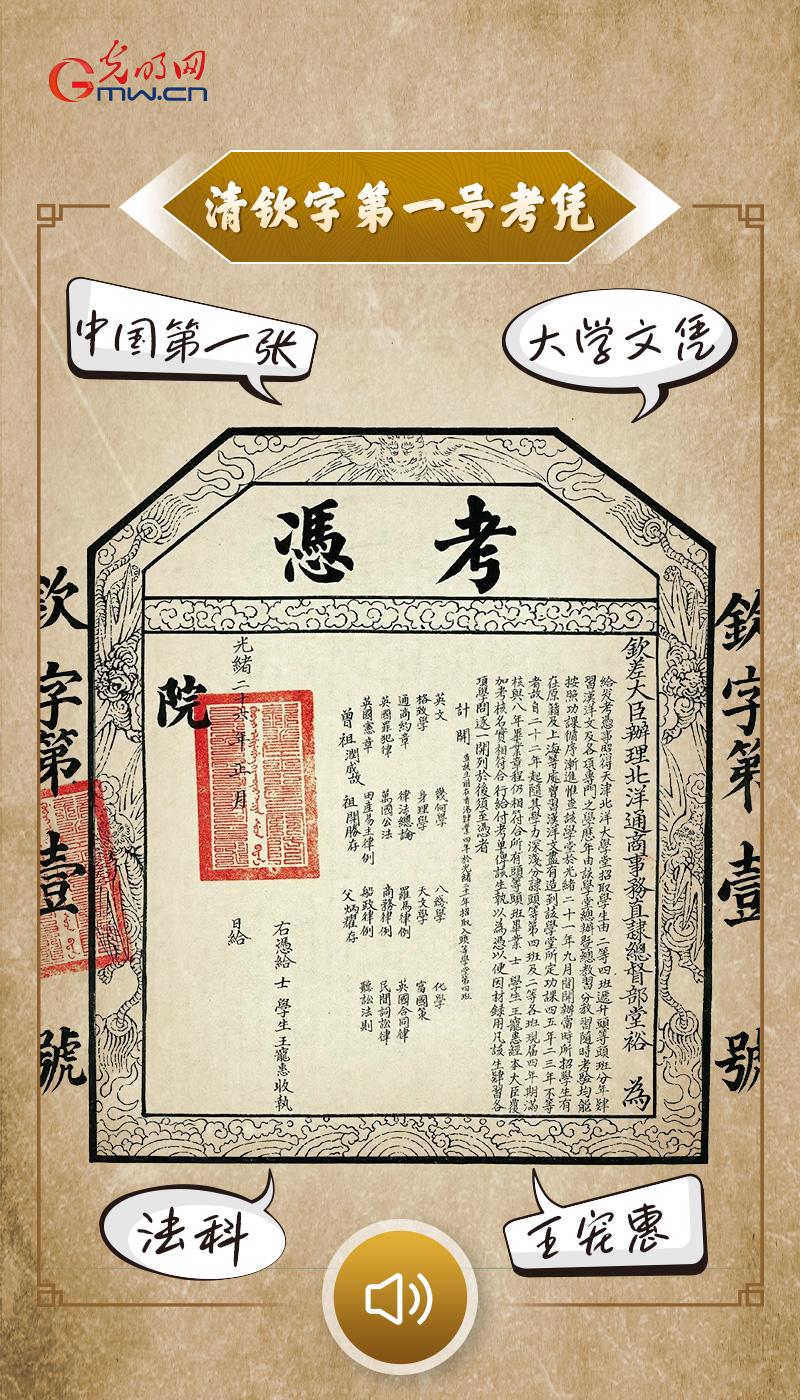 “文物会说话”有声海报｜这些“第一”，鉴证何以中国