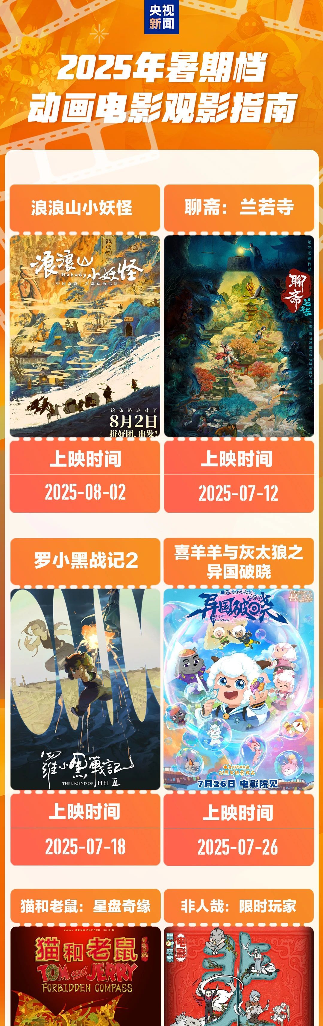 《哪吒2》《浪浪山小妖怪》火出圈 揭秘动画电影如何诞生