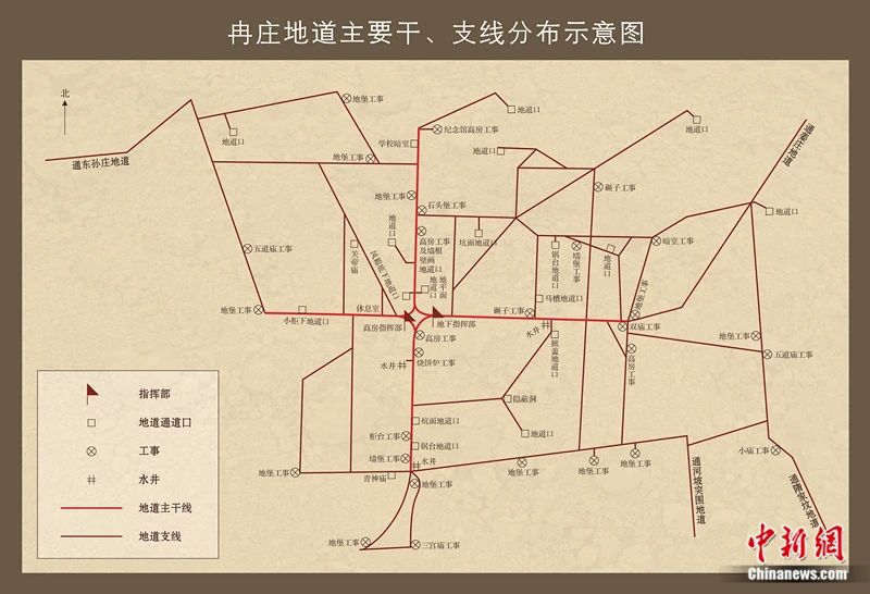 老电影《地道战》主拍摄地：冉庄村真实的地道战竟然是零死亡？