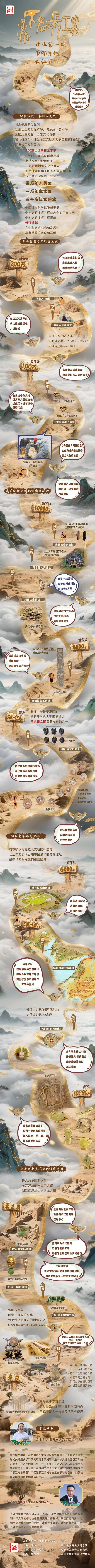 文化中国行丨中华第一凤带你穿越长江百万年