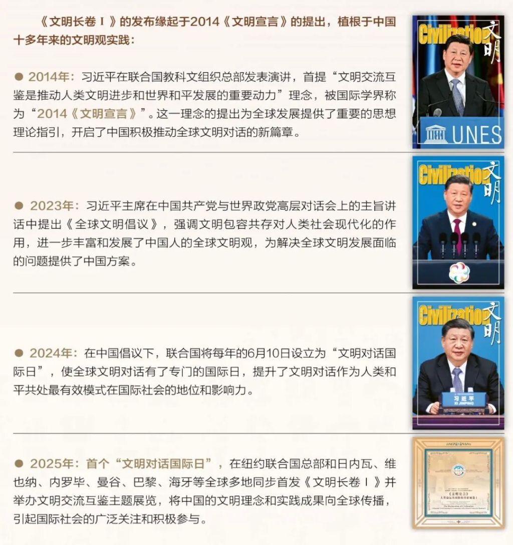 “《文明宣言》——人类命运共同体的美好画卷Ⅰ”国际展示并全球首发的意义