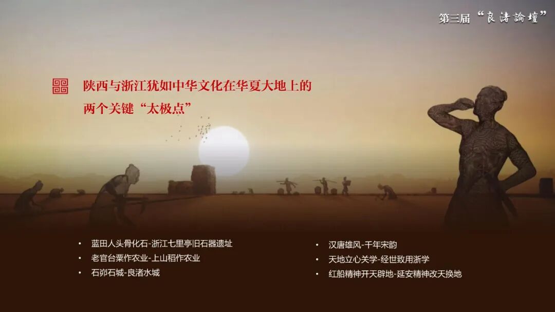 感悟良渚：重思文明的天人之际——西北大学校长、文化遗产学院教授孙庆伟在第三届“良渚论坛”上的发言
