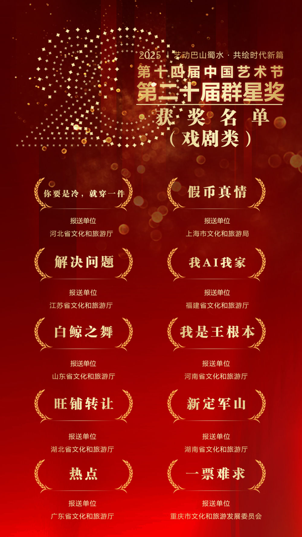 第二十届群星奖获奖名单揭晓：群众文艺绽放时代新声，平凡创作者书写非凡篇章