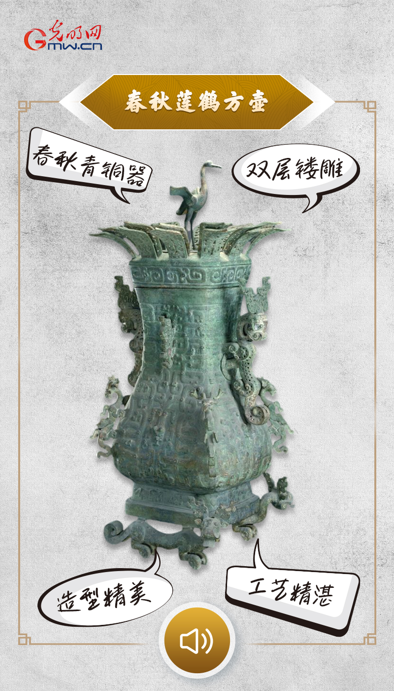 “文物会说话”有声海报｜从紫禁城到博物院，一脉文渊百年传承万千气象