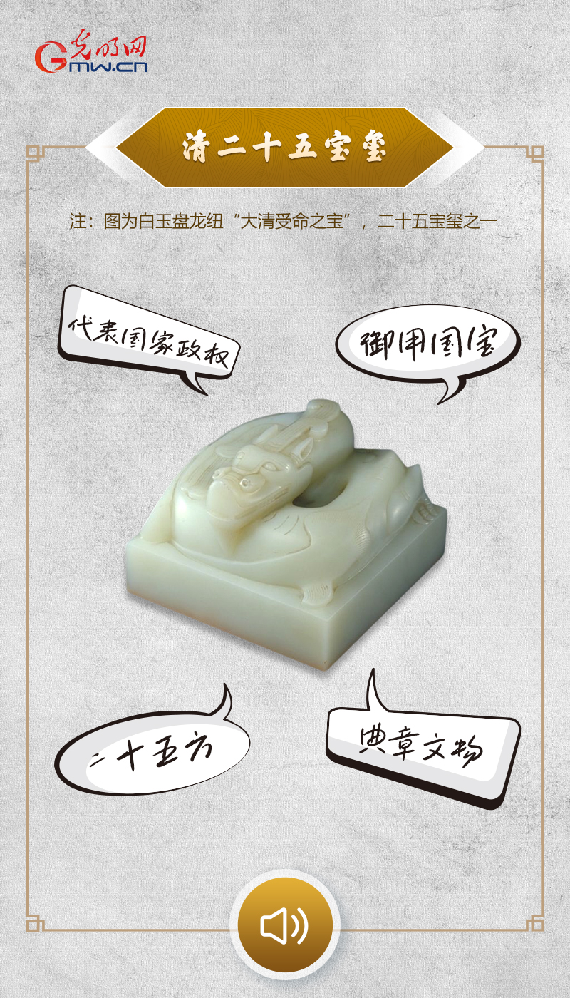 “文物会说话”有声海报｜从紫禁城到博物院，一脉文渊百年传承万千气象