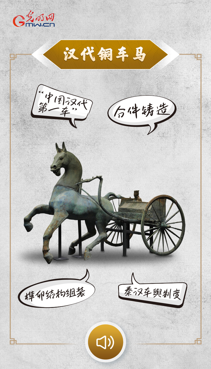 “文物会说话”有声海报丨跨越千年，一场关于“归途”与“团圆”的古今对话