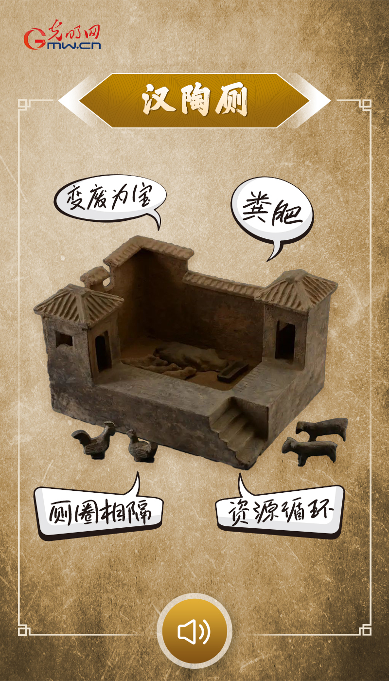 “文物会说话”有声海报｜猪圈+茅厕=变废为宝的粪肥