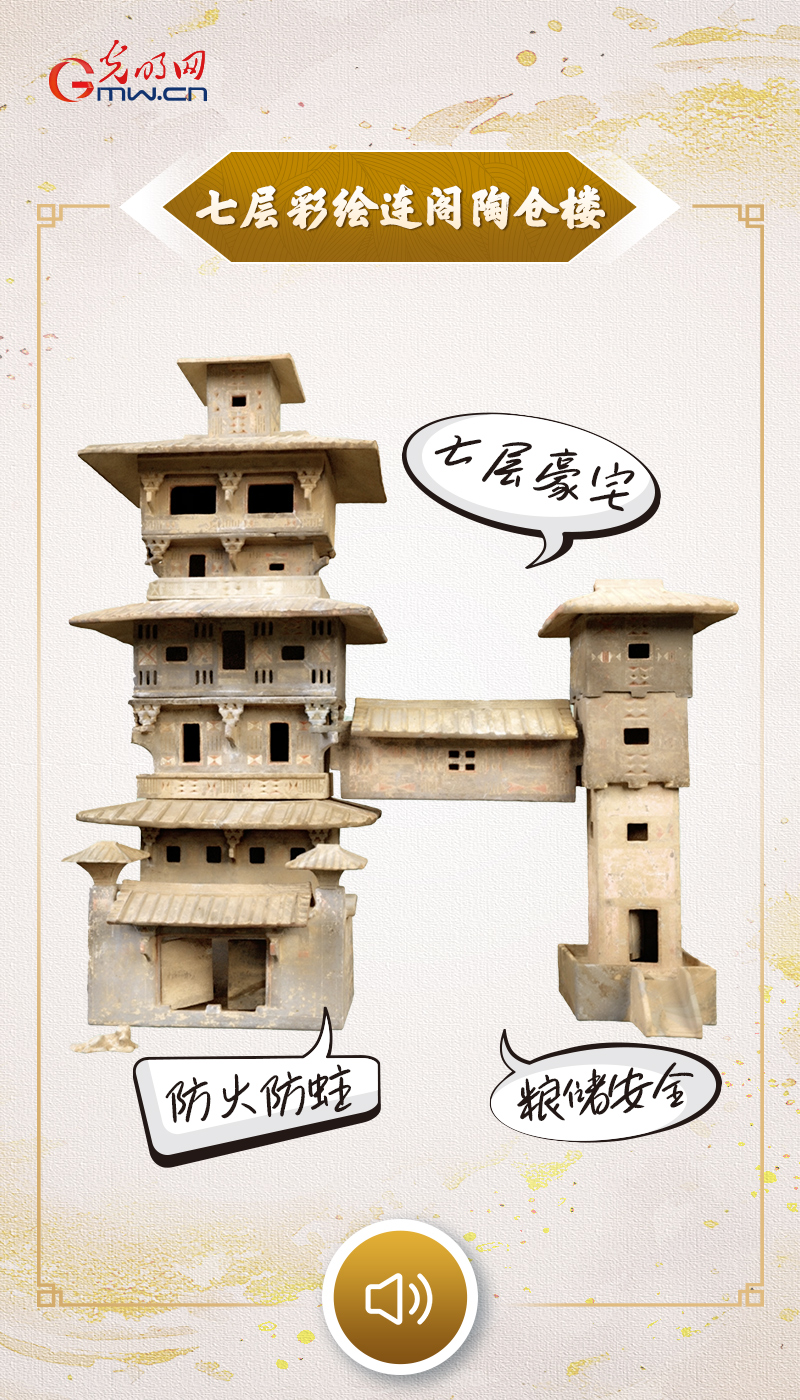 “文物会说话” 有声海报｜防火防蛀护粮安，七层陶仓楼的护粮之道