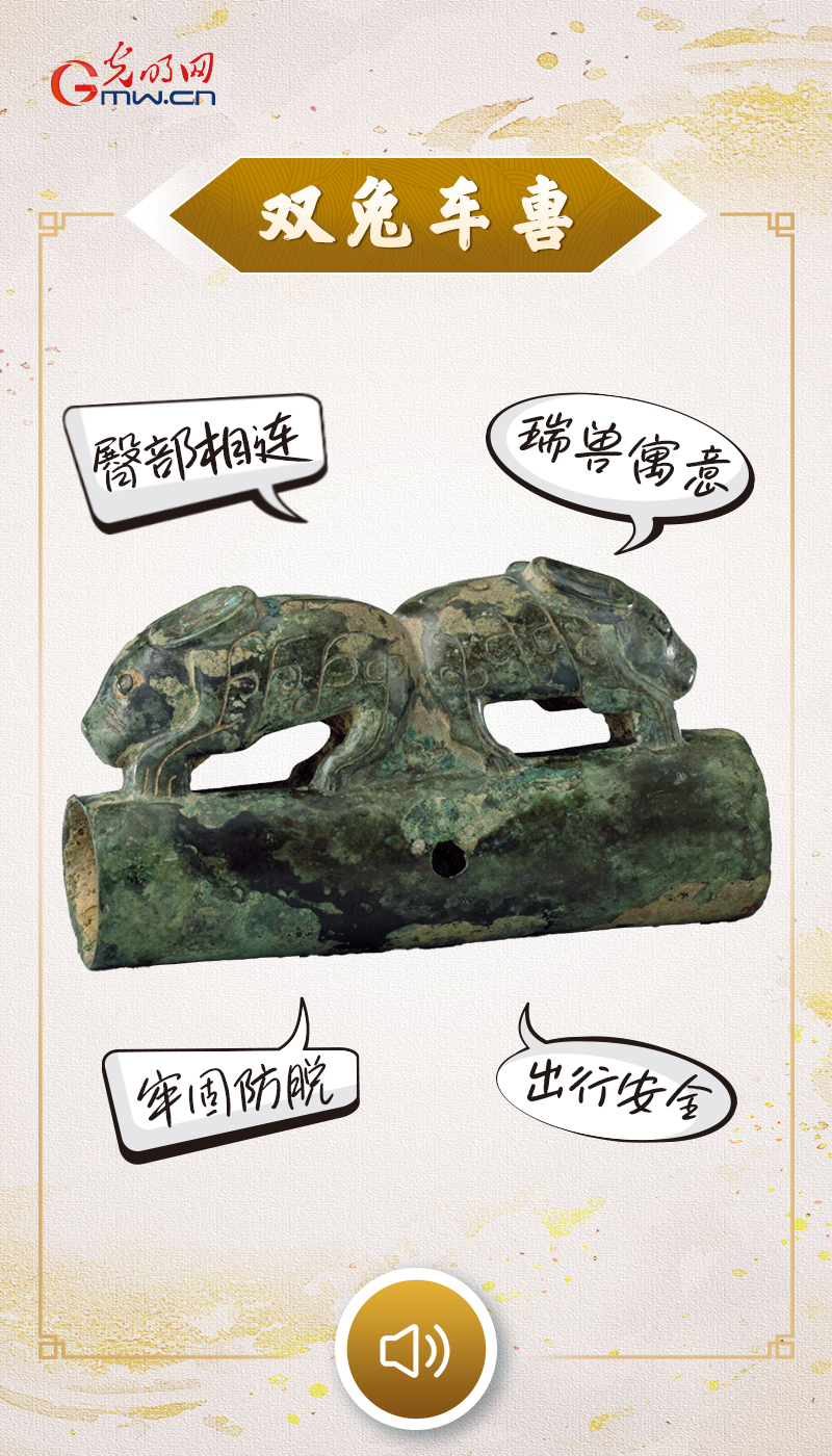 “文物会说话”有声海报｜守护出行平安的“护轮瑞兽”