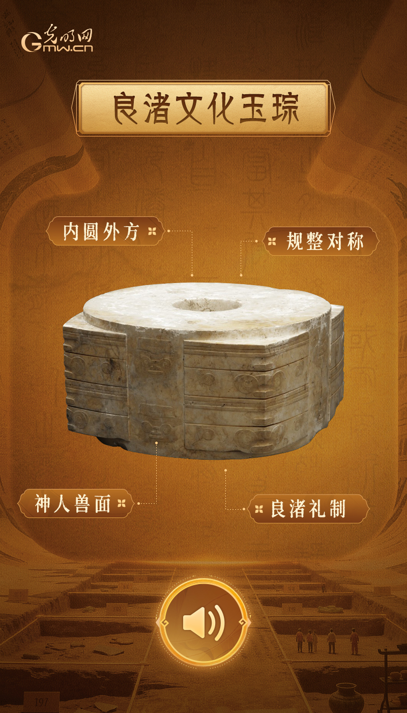 这枚玉琮里，藏着五千年前的天地密码
