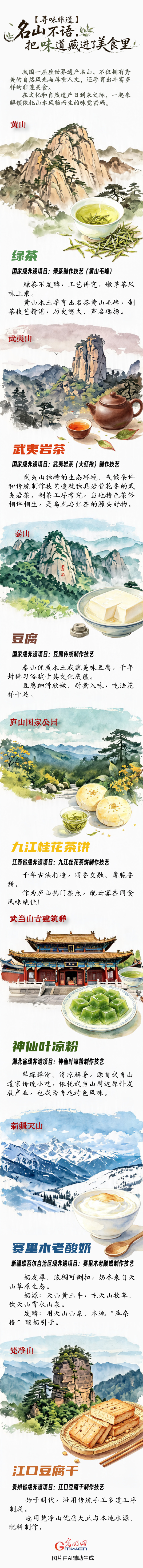 文化和自然遗产日丨【寻味非遗】名山不语，把味道藏进了美食里