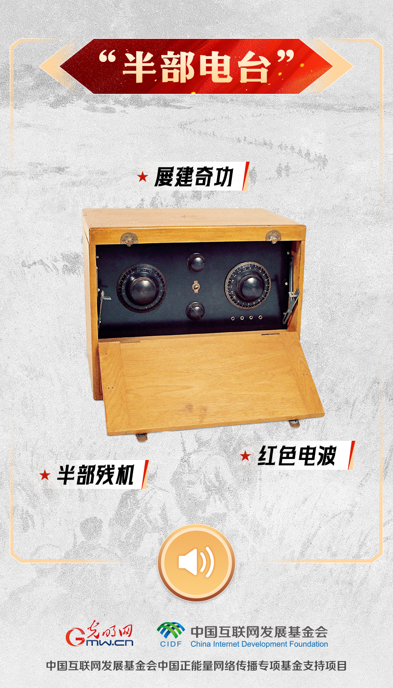“文物会说话”有声海报|半部电台承薪火,红色电波越时空 “半部电台”