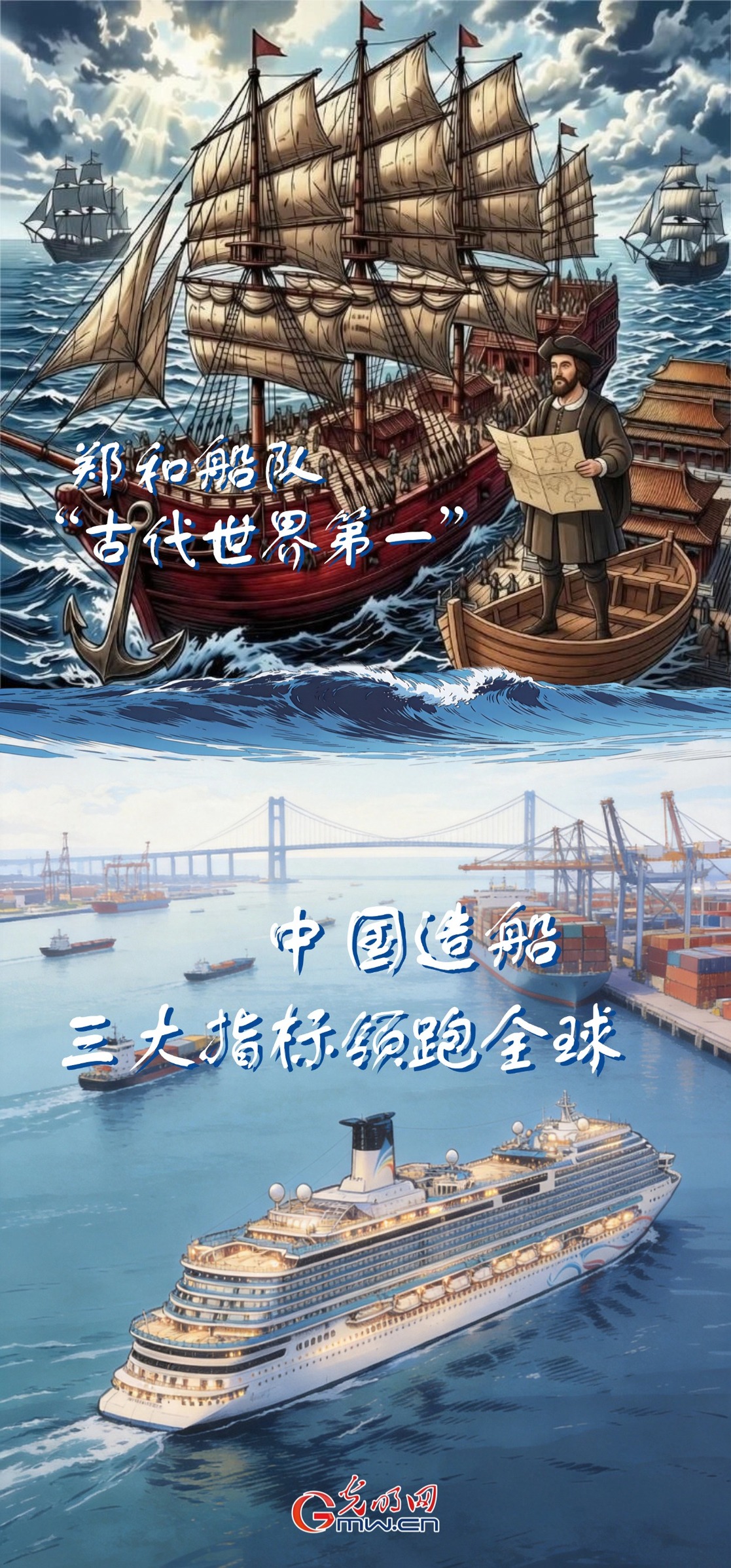 AI漫说航海日|600年前的郑和宝船够牛,今天的中国航海更炸! AI漫说航海日|600年前的郑和宝船够牛,今天的中国航海更炸!