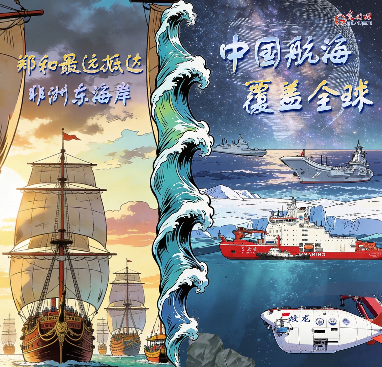 AI漫说航海日|600年前的郑和宝船够牛,今天的中国航海更炸! AI漫说航海日|600年前的郑和宝船够牛,今天的中国航海更炸!