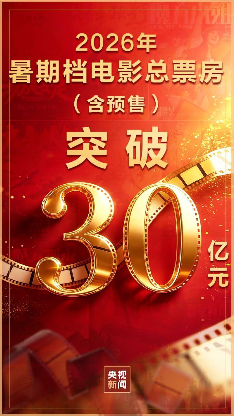2026暑期档票房破30亿 “电影+”活动持续升级