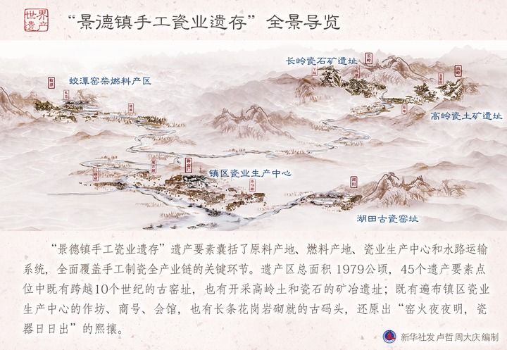 “千年瓷都”圆梦世遗