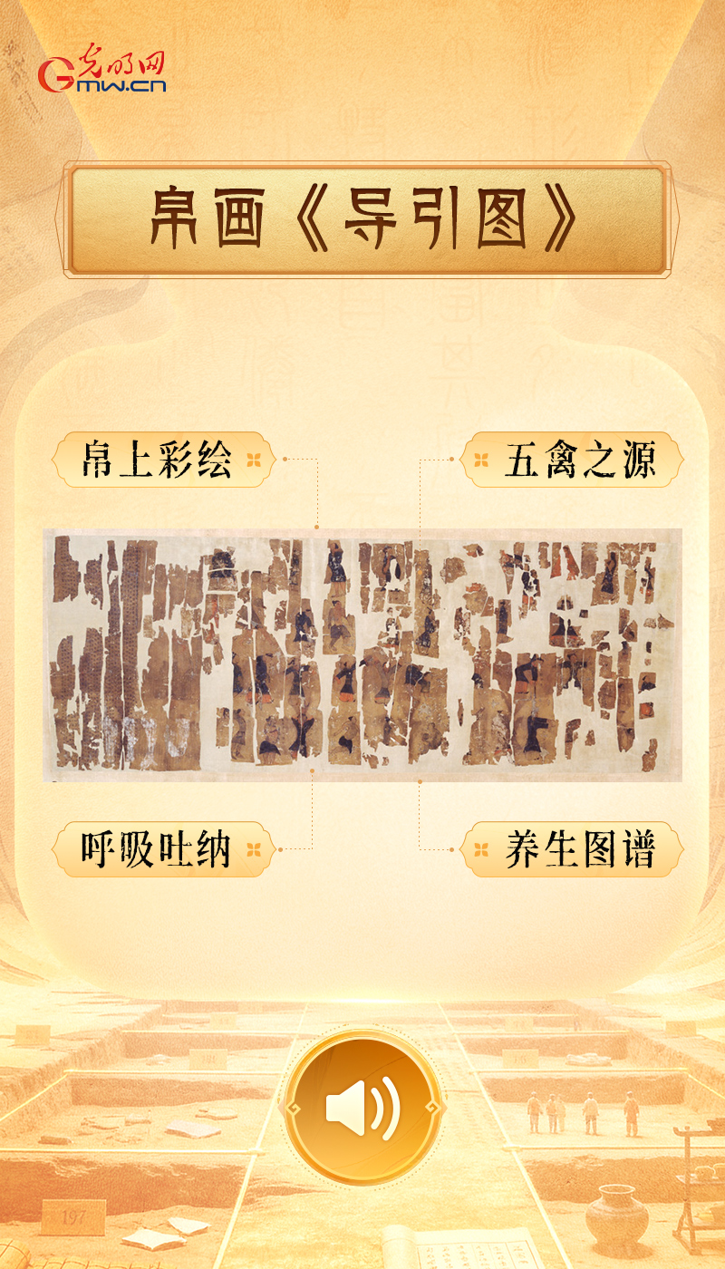 “文物会说话”有声海报|如果古代也有“全民健身日”,看看哪个打卡场面最出圈儿 帛画《导引图》